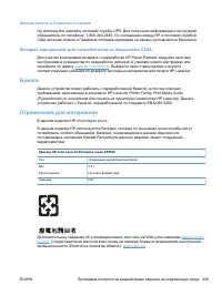 Страница 245