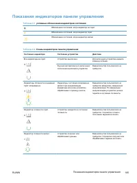 Страница 119