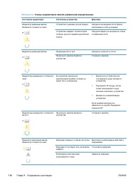 Страница 120