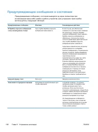 Страница 122