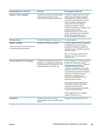 Страница 123