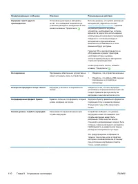 Страница 124