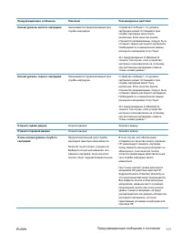 Страница 125
