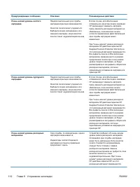 Страница 126