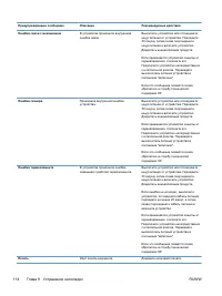 Страница 128