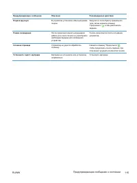 Страница 129