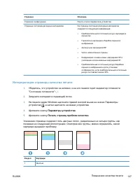 Страница 141