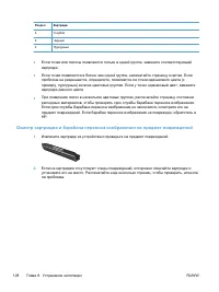 Страница 142