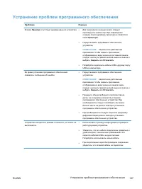 Страница 151