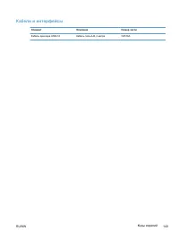 Страница 157