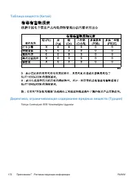 Страница 186