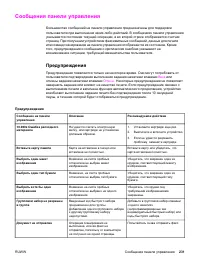 Страница 249