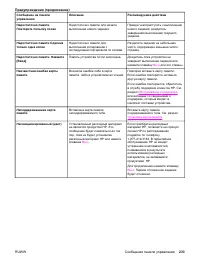 Страница 251