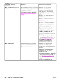 Страница 258