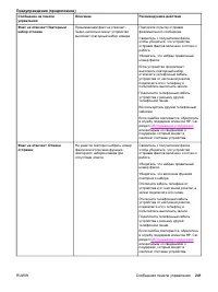 Страница 259