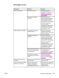 Страница 295