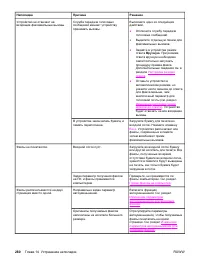 Страница 298