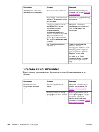 Страница 308