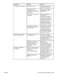 Страница 309