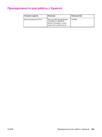 Страница 321