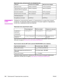 Страница 334