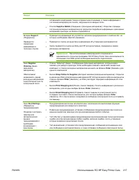 Страница 237