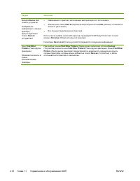 Страница 238