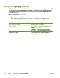 Страница 252