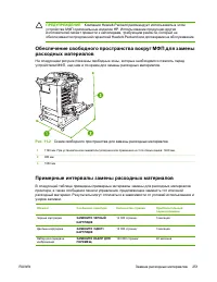 Страница 271