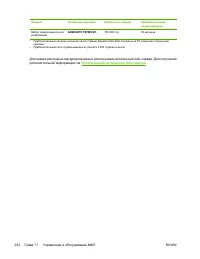 Страница 272