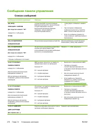 Страница 290