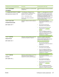 Страница 291