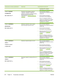 Страница 292