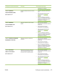 Страница 293