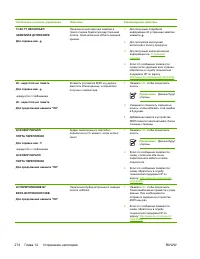 Страница 294