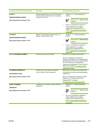 Страница 295