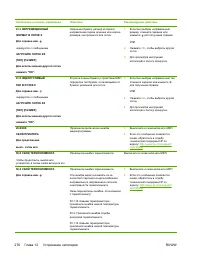 Страница 296