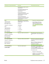 Страница 297