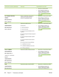 Страница 298