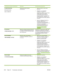 Страница 300