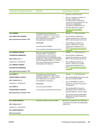 Страница 301