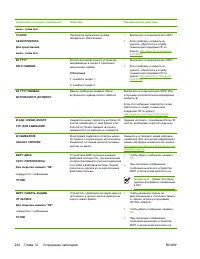 Страница 302