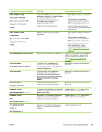 Страница 303