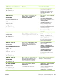 Страница 307