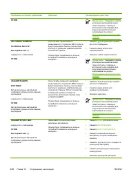 Страница 308