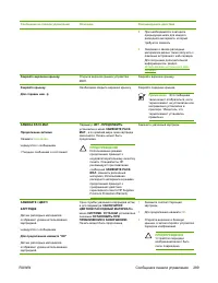 Страница 309