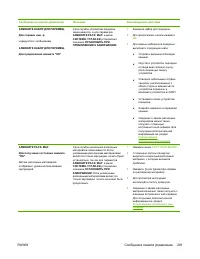 Страница 311