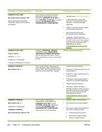 Страница 312