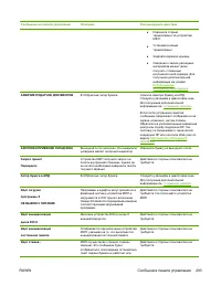 Страница 313