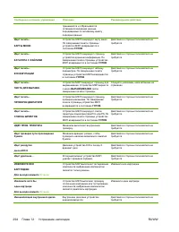 Страница 314